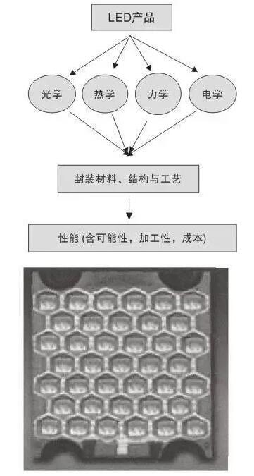 封装2.jpg 封装2.jpg